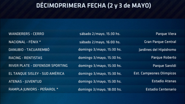 FECHA N° 2 DEL CLAUSURA: FÉNIX - SAN MIGUEL 