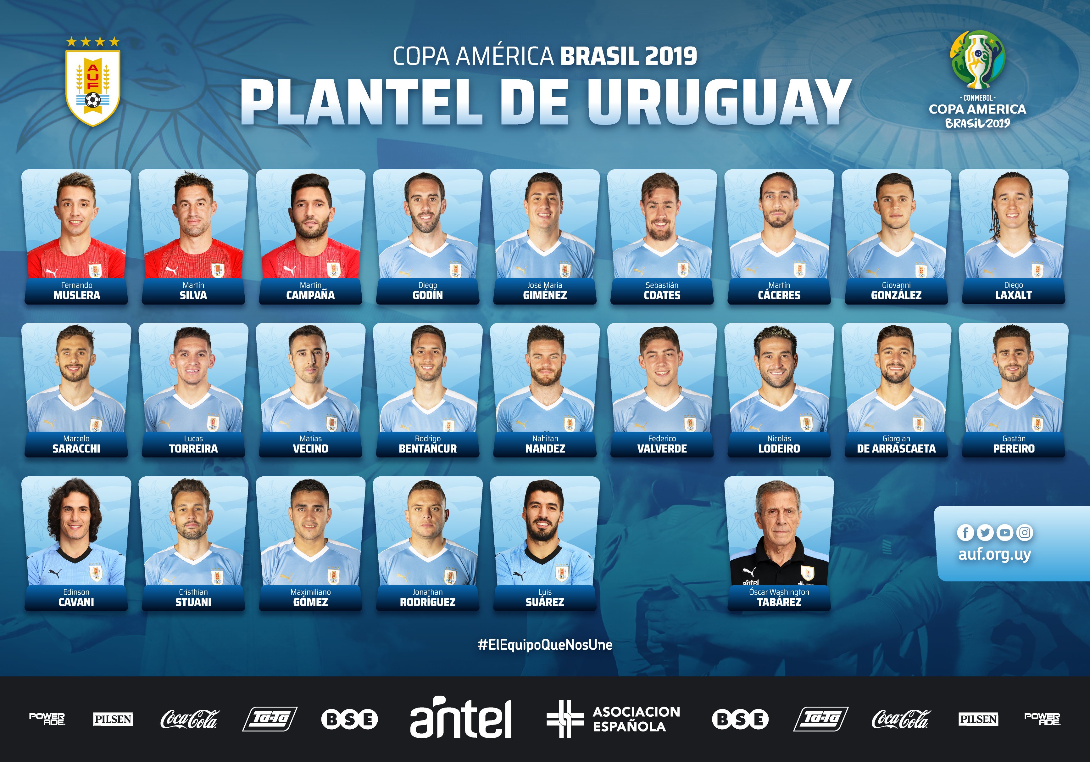 Tabárez dio a conocer la lista con los 23 jugadores convocados para la